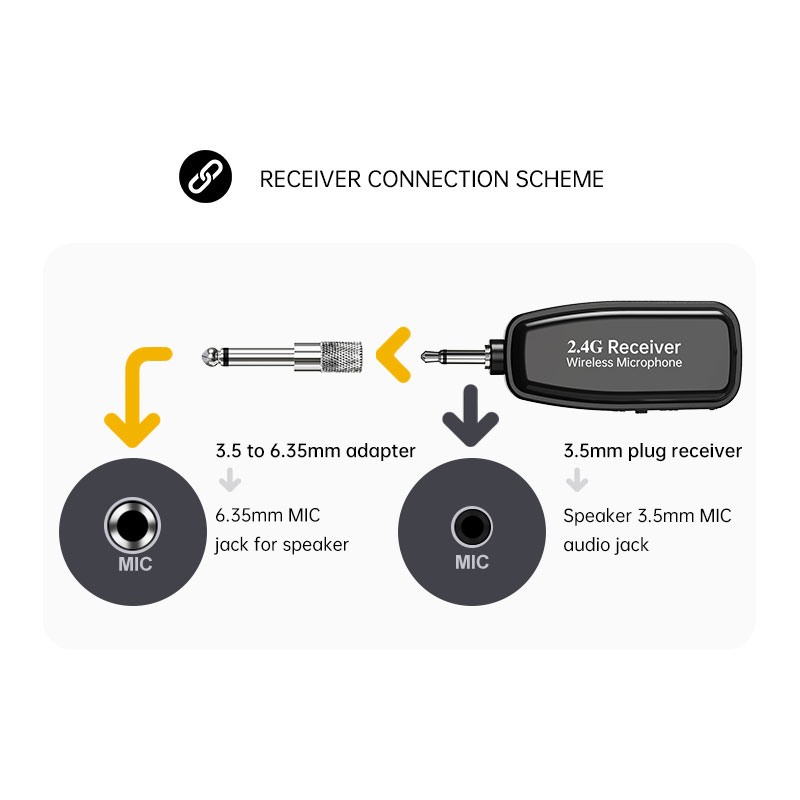 G18SKS-T 2.4G Wireless Saxophone Microphone System